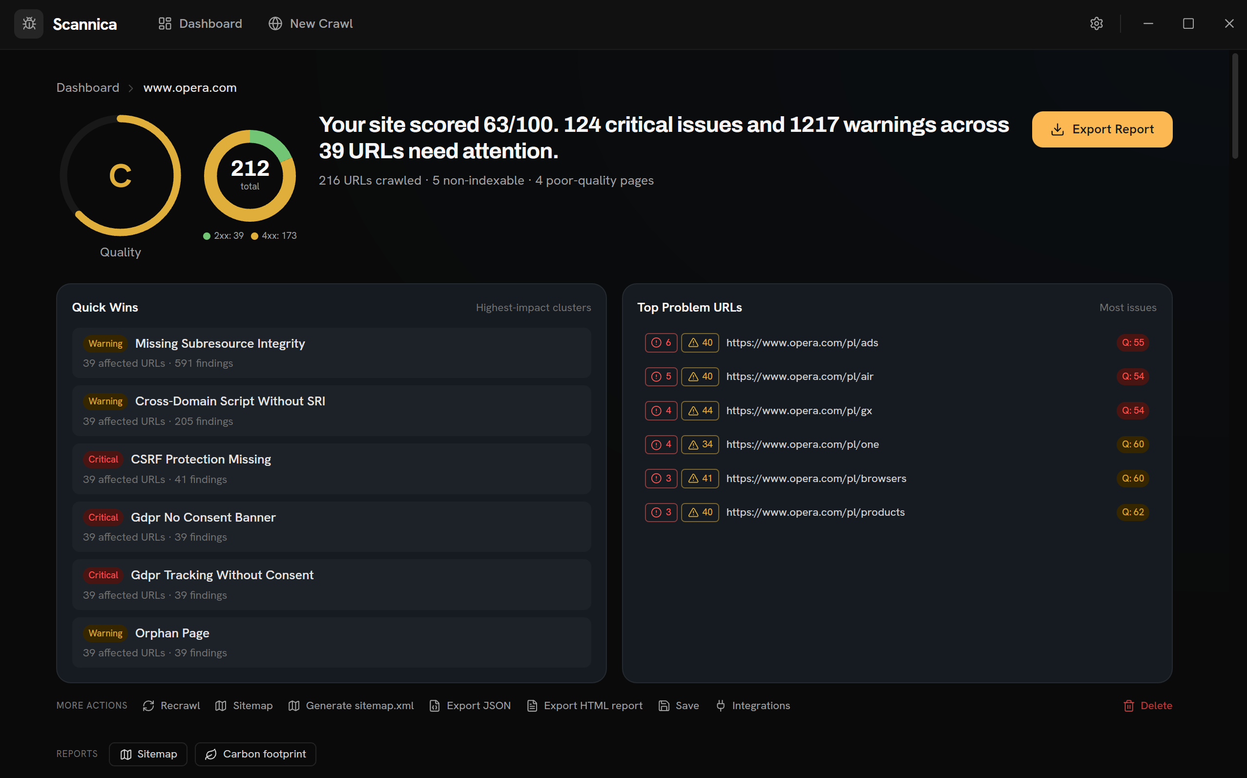 Smart Report dashboard showing site-level quality score, quick wins, and top problem URLs