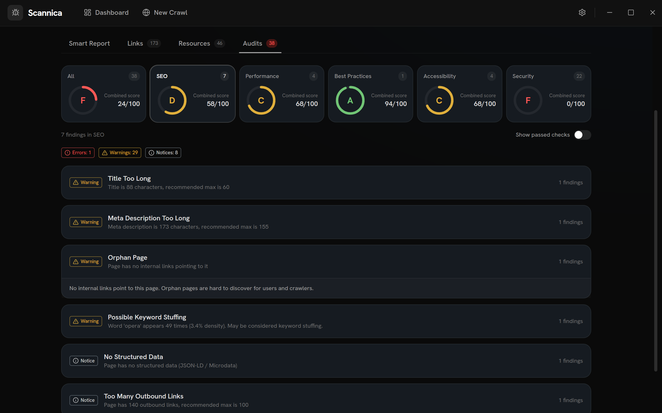 Per-page audit with numeric category gauges and per-rule findings